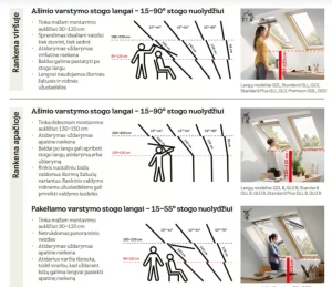 Stoglangių pasirinkimo aspektai – aukštis, rankena, montavimas | Stoglangiukas
