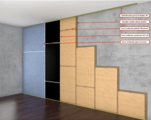 Ar pavargai nuo triukšmo už sienos?