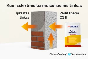 PerlitTherm CS II – natūralus tinkas, kuris šiltina, kvėpuoja ir sugeria garsą