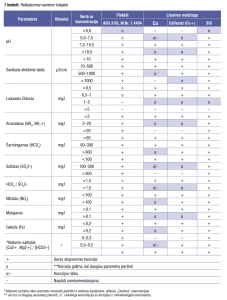 Sugedo Danfoss Coresist šilumokaitis – kaip rasti pakeitimą ir kur kreiptis Lietuvoje (Baltijos šalyse)