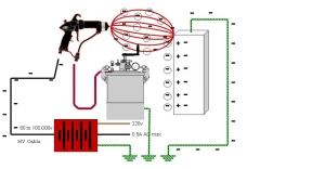 Dažymas elektrostatiniame lauke