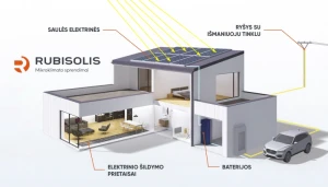 Elektrinis grindinis šildymas – pasirinkimas skaičiuojantiems