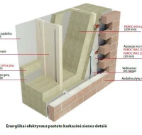 Naujovė izoliacinių medžiagų rinkoje – „PAROC eXtra“