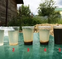 Ko negali daryti su nuotėkų valymo įrenginiais