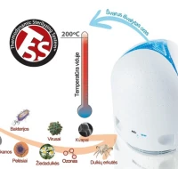 Airfree oro sterilizatorius – nesuteikime progos užterštam orui