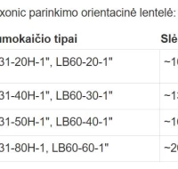 Atskiriamasis (tarpinis) šilumokaitis šilumos siurbliams