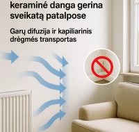 ThermoVital – antipelėsiniai termokeraminiai vidaus dažai sveikesniam orui ir ilgalaikei pelėsio prevencijai