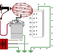 Dažymas elektrostatiniame lauke