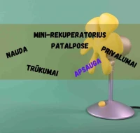 Mini rekuperatorius patalpose: vėdinimas svarbu
