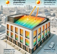 Kaip termokeraminiai dažai sumažina pastatų vėsinimo išlaidas?