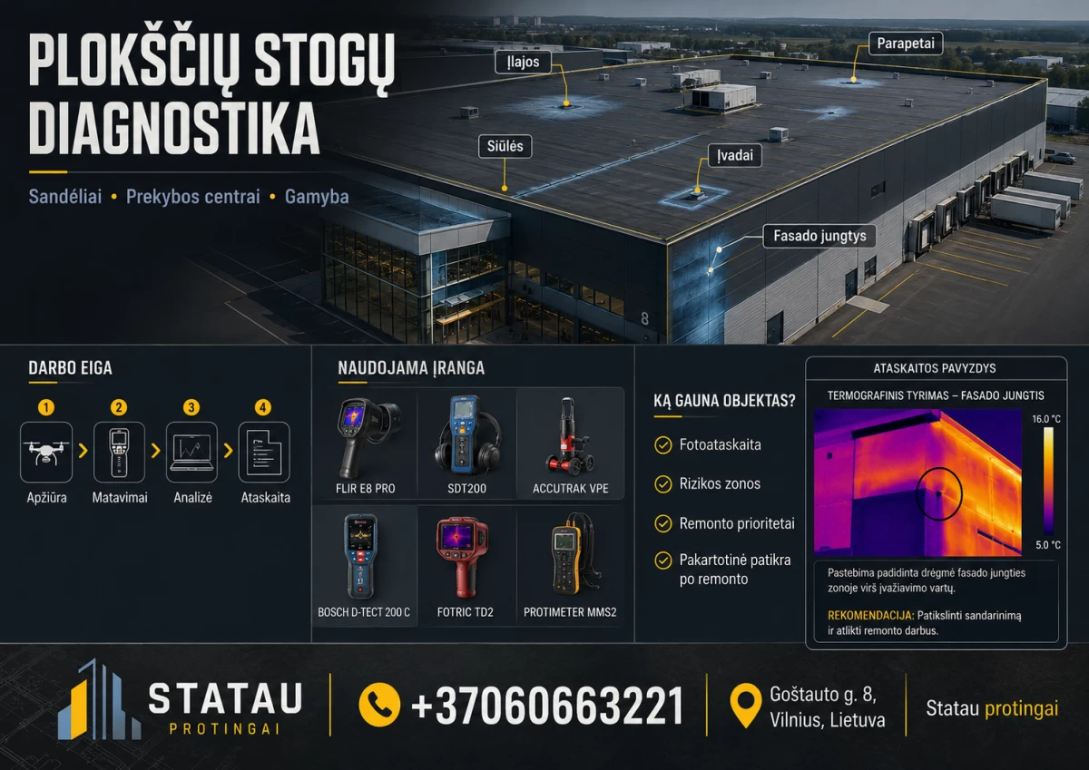 Plokščių stogų ir fasadų pratekėjimų diagnostika