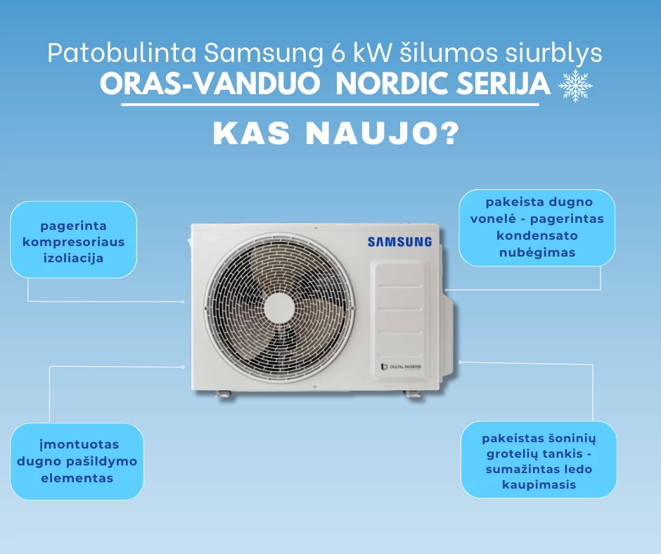 Samsung NORDIC šilumos siurblys oras-vanduo 6 kw