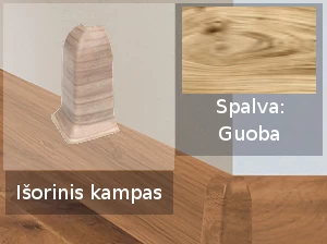 173 IŠ.KAMPAS TERMO GRINDJ.IZZI IŠORINIS.GUOBA