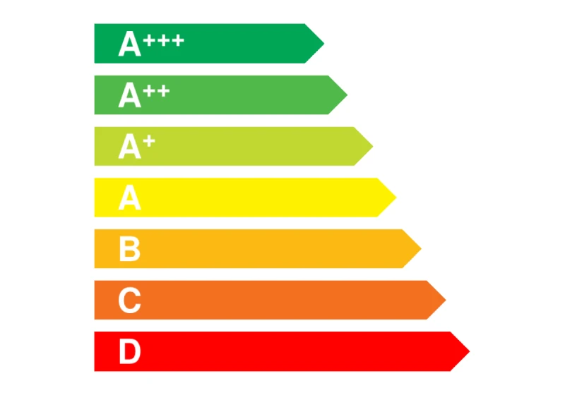 Pastatų energinio naudingumo sertifikatai A, A++ klasė