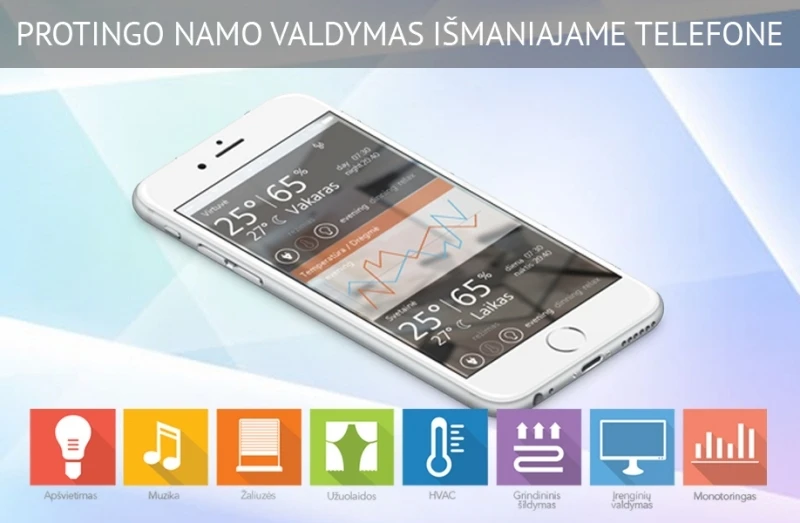 Namų valdymas telefonu