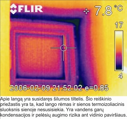 Pastatų energetinis sertifikavimas