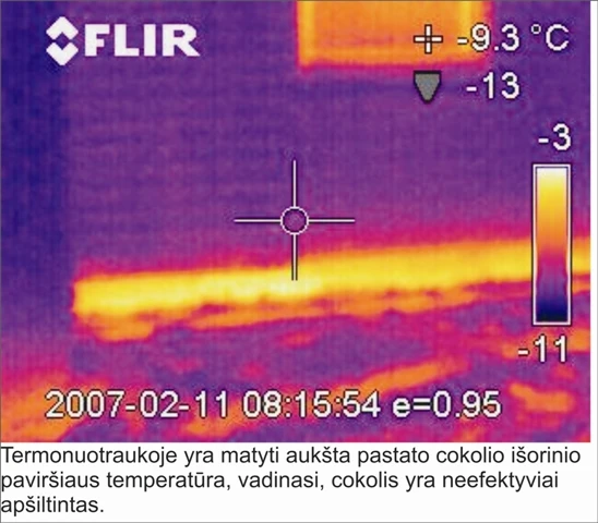 Pastatų energinio naudingumo sertifikavimas, termoviziniai tyrimai