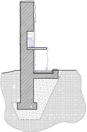 Landšafto projektas