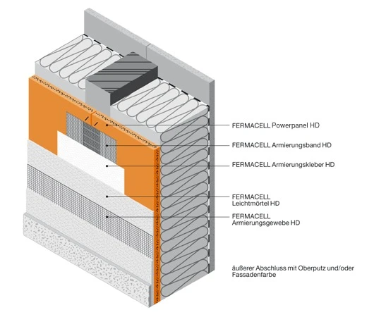 Fasadinės tinkuojamos plokštės Fermacell Powerpanel