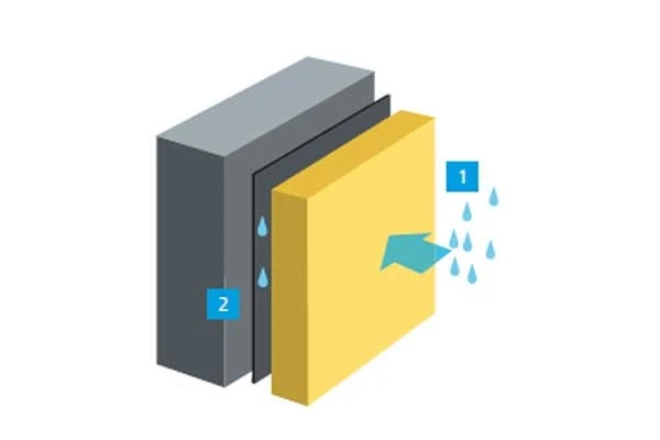 Vidaus šiltinimo sistema StoTherm in Aevero