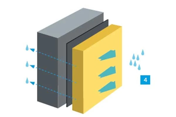 Vidaus šiltinimo sistema StoTherm in Aevero