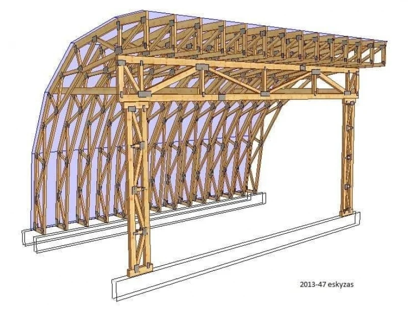 Stogo santvarų projektavimas ir gamyba