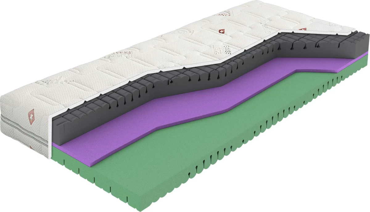 Čiužinys SWISS LAVENDER (200x200)