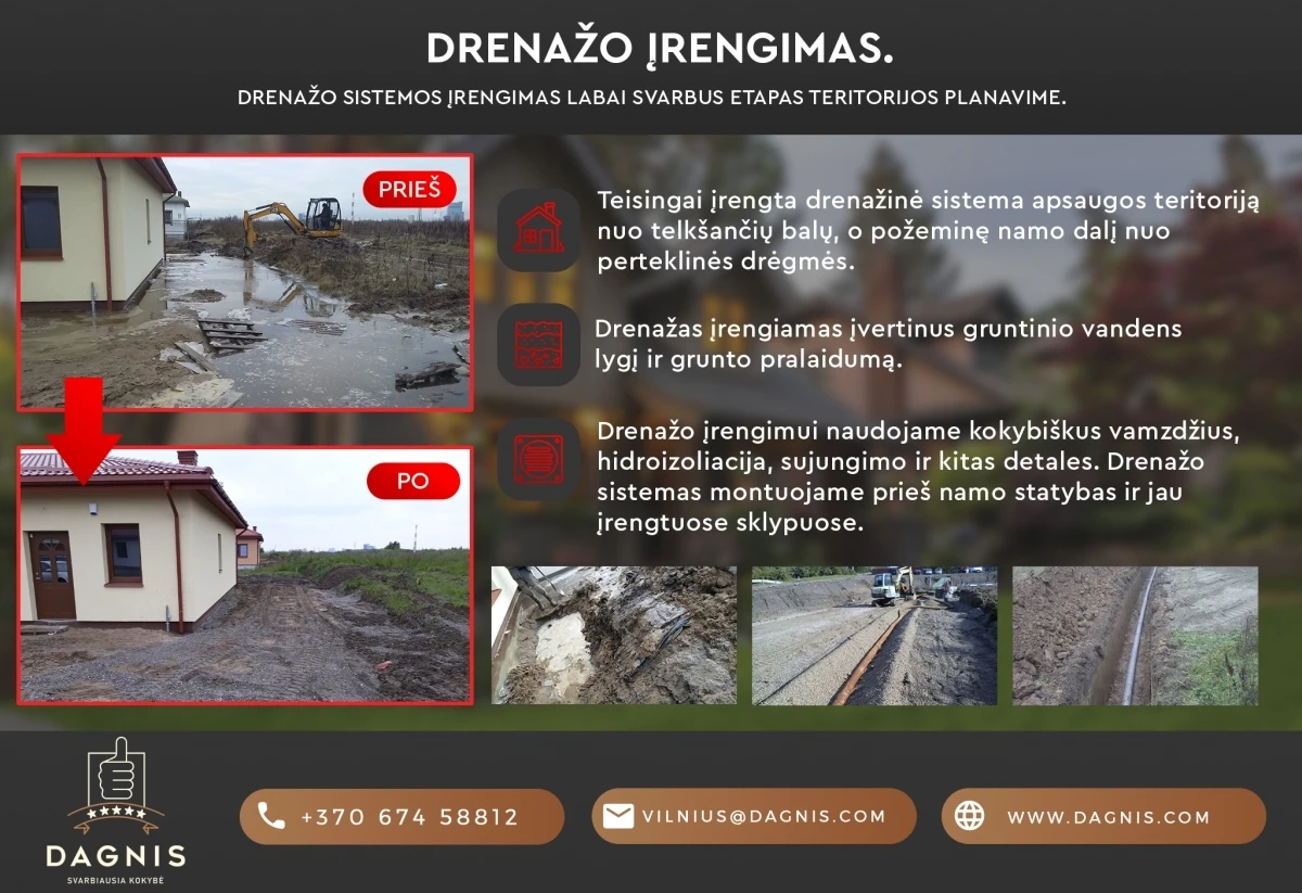 Drenažo sistemos įrengimas