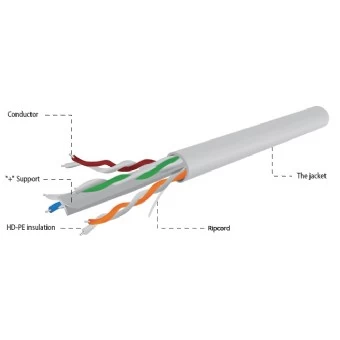 Gembird Utp Cat 6 100 M Tinklo Kabelis