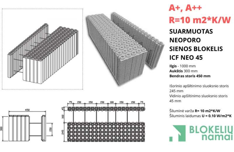 Suarmuoti neoporo sienų blokeliai ICFNEO45 namams A++