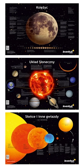 (lt) Levenhuk Plakatų, Vaizduojančių Dangaus Kūnus, Rinkinys