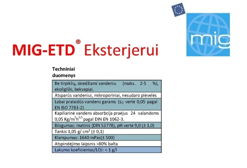 Termokeramikos dažai MIG-ESP Energiesparfarbe