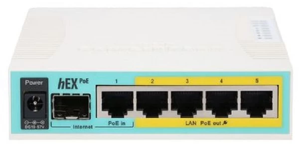 Mikrotik Rb960pgs Maršrutizatorius