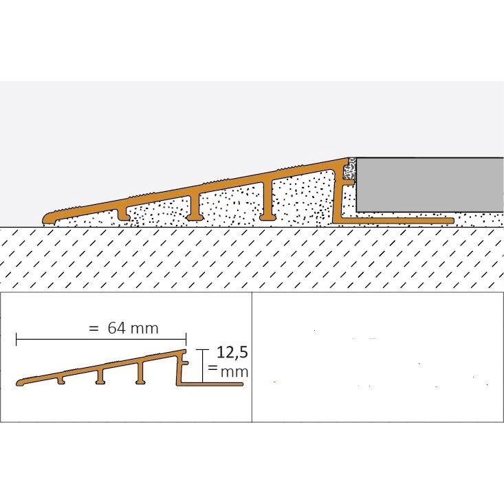 Profiliuotis RENO-RAMP-AE-125-B65