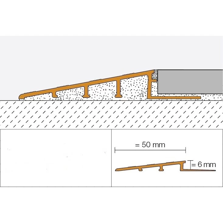 Profiliuotis RENO-RAMP-AE-60-B50