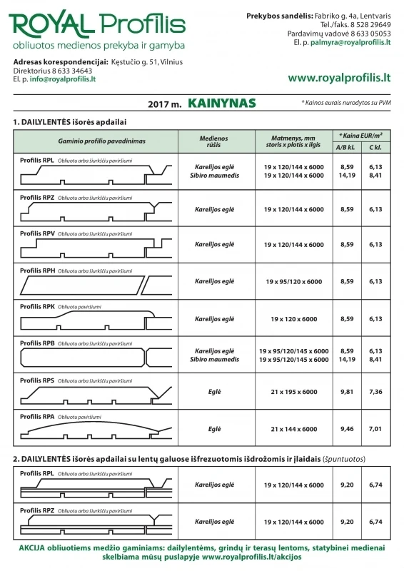 Obliuotos medienos prekyba nuo