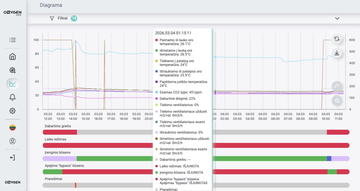 OXYGEN entalpiniai rekuperatoriai