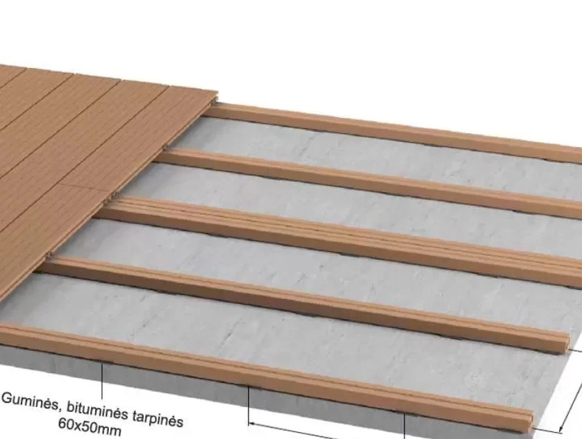 Viengubo WPC karkaso įrengimas