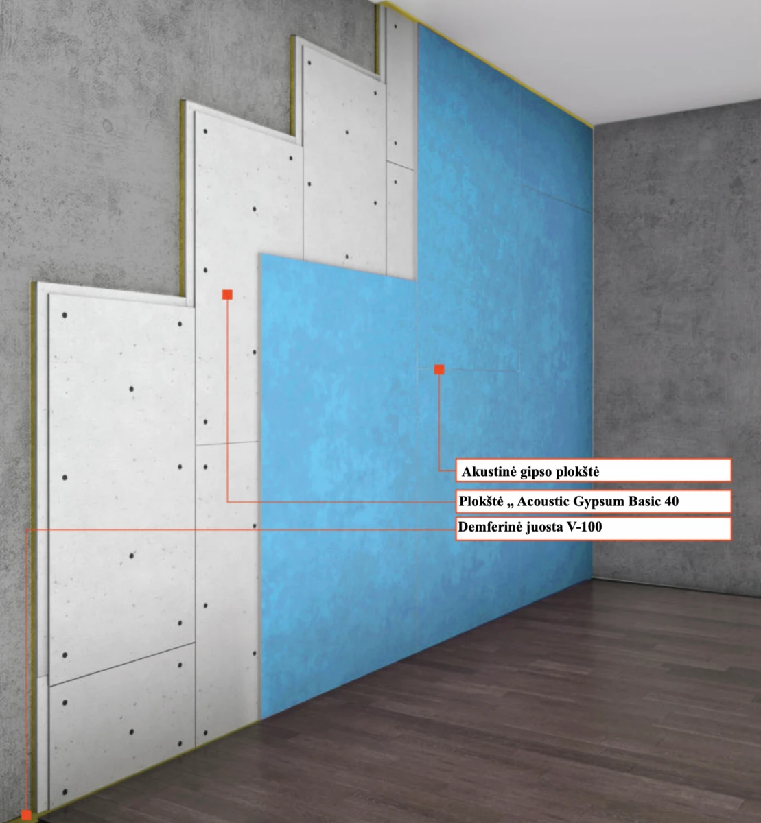 Be karkasinė sienos garso izoliacinė sistema SLIM A