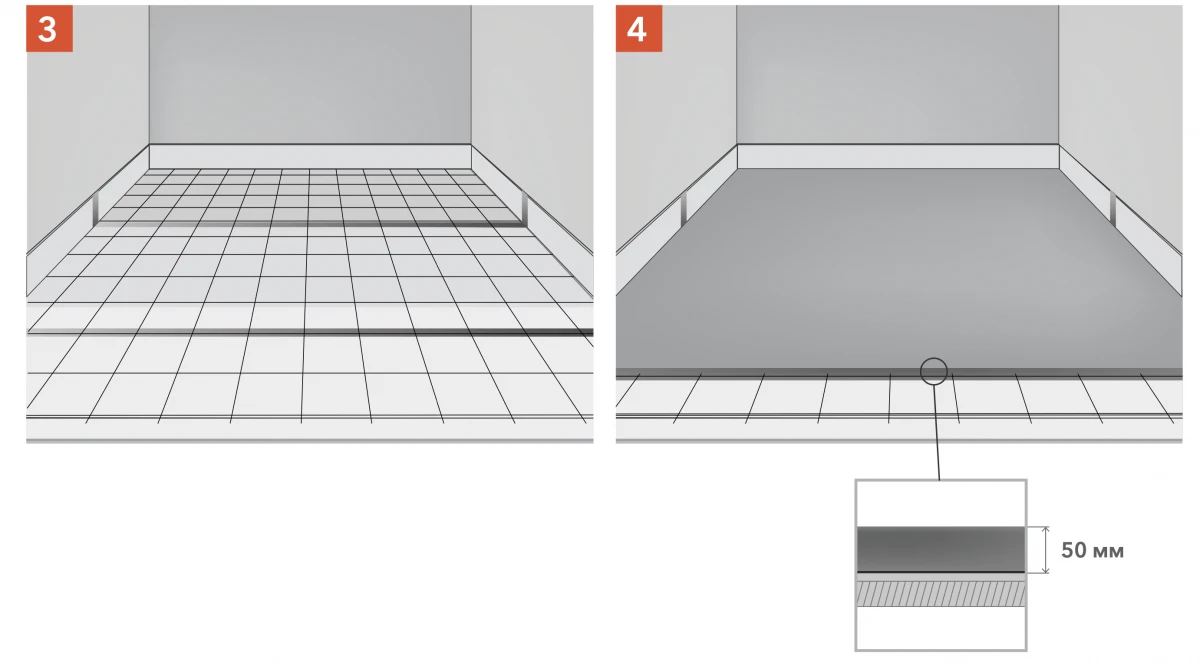 Pigi ir greitai montuojama garso izoliacinė sistema grindims (su betono perdanga) „Standart-4“ montavam instrukcija 3-4