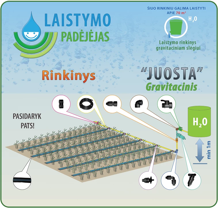 Šiltnamio laistymo sistema JUOSTA Gravitacinis, IRAG04