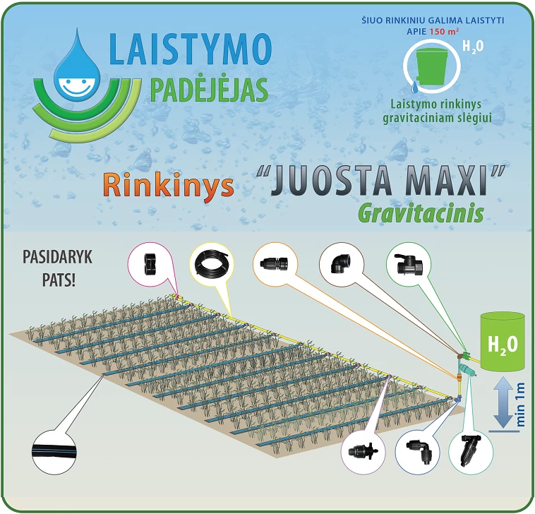 Šiltnamio laistymo sistema JUOSTA MAXI Gravitacinis, IRAG01