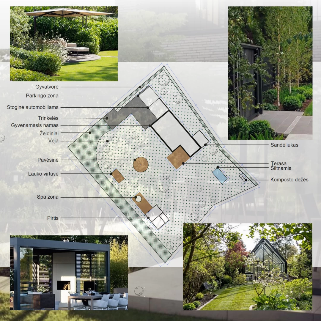 Kraštovaizdžio projektavimas