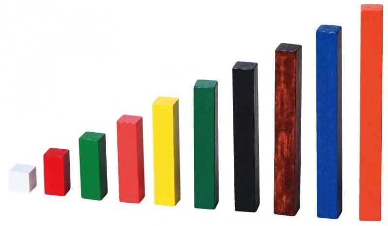 Viga 56166 Skaičiavimo Lazdelės, Skirtos Mokytis Skaičiuoti