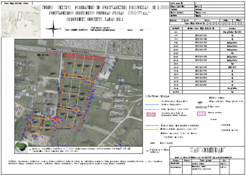 Žemės sklypų formavimo ir pertvarkymo projektai nuo