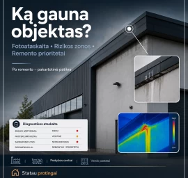 Plokščių stogų ir fasadų pratekėjimų diagnostika