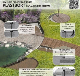 Plastikiniai bortai