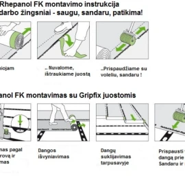 Sintetinė, ypač atspari stogo danga