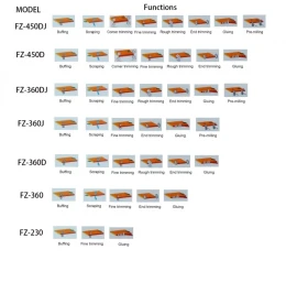 20-09- Automatinės kraštų užklijavimo staklės WOODLAND MACHINERY FZ-360 (naujos)