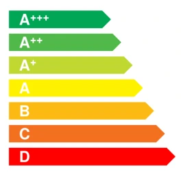 Pastatų energinio naudingumo sertifikatai A, A++ klasė